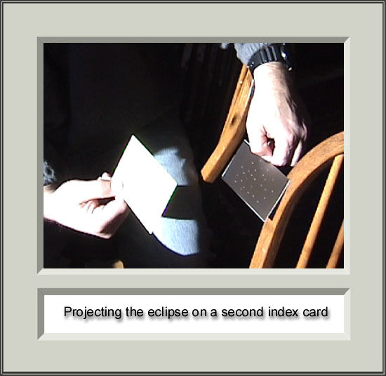 Projecting the eclipse image
